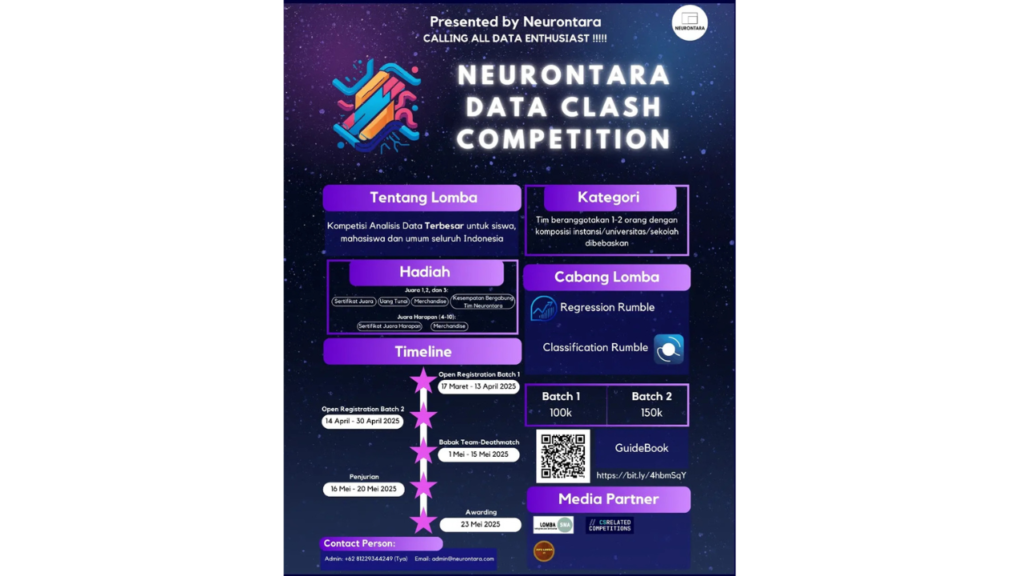 Neurontara Data Clash